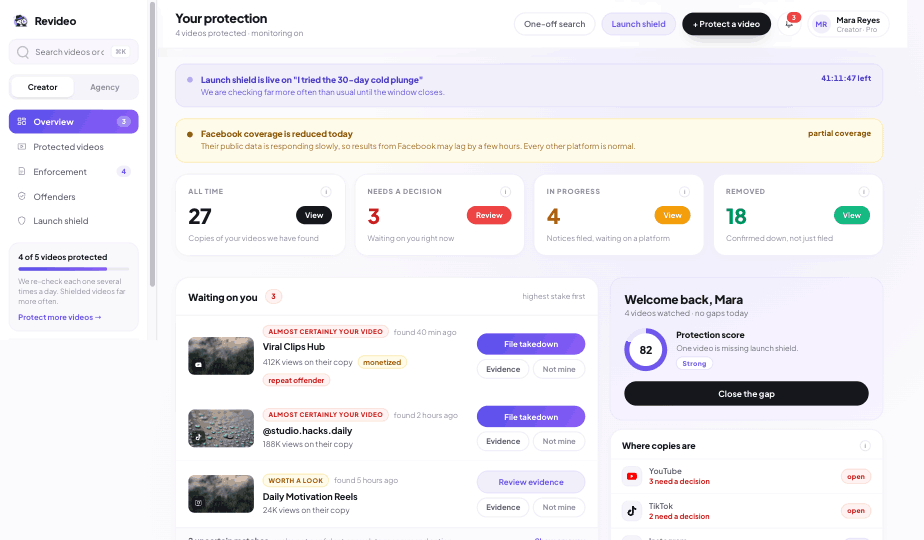 The Revideo dashboard: an action queue of copies waiting on a decision, with match confidence, views and evidence for each.